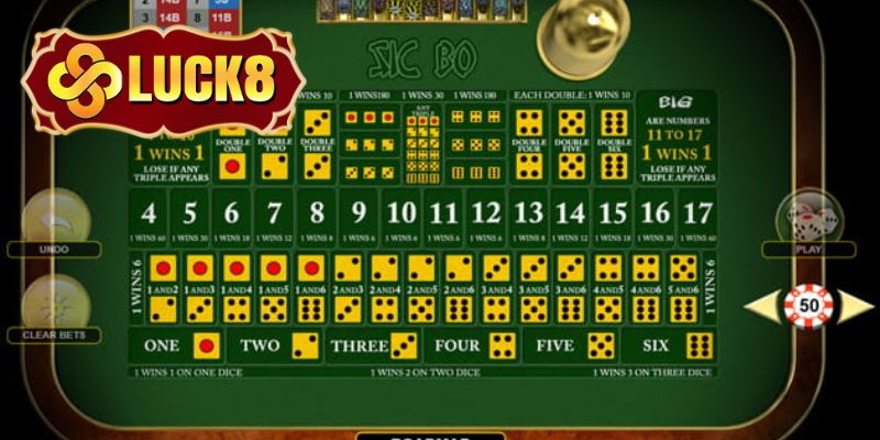 Các cửa cược quan trọng của game Sicbo